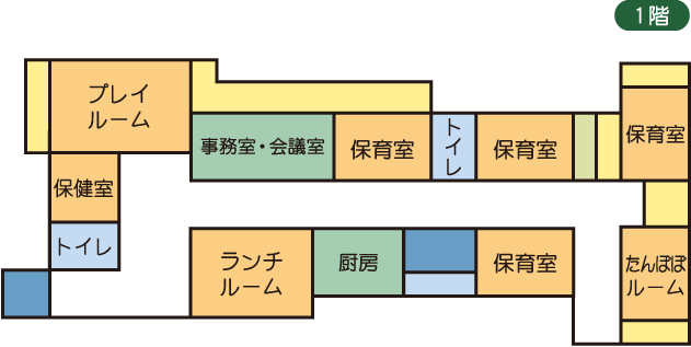 園舎平面図 1階